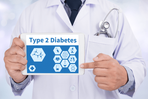 What You Should Know About Type 2 Diabetes.